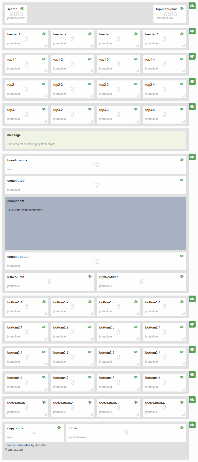 Module positions for medium screen